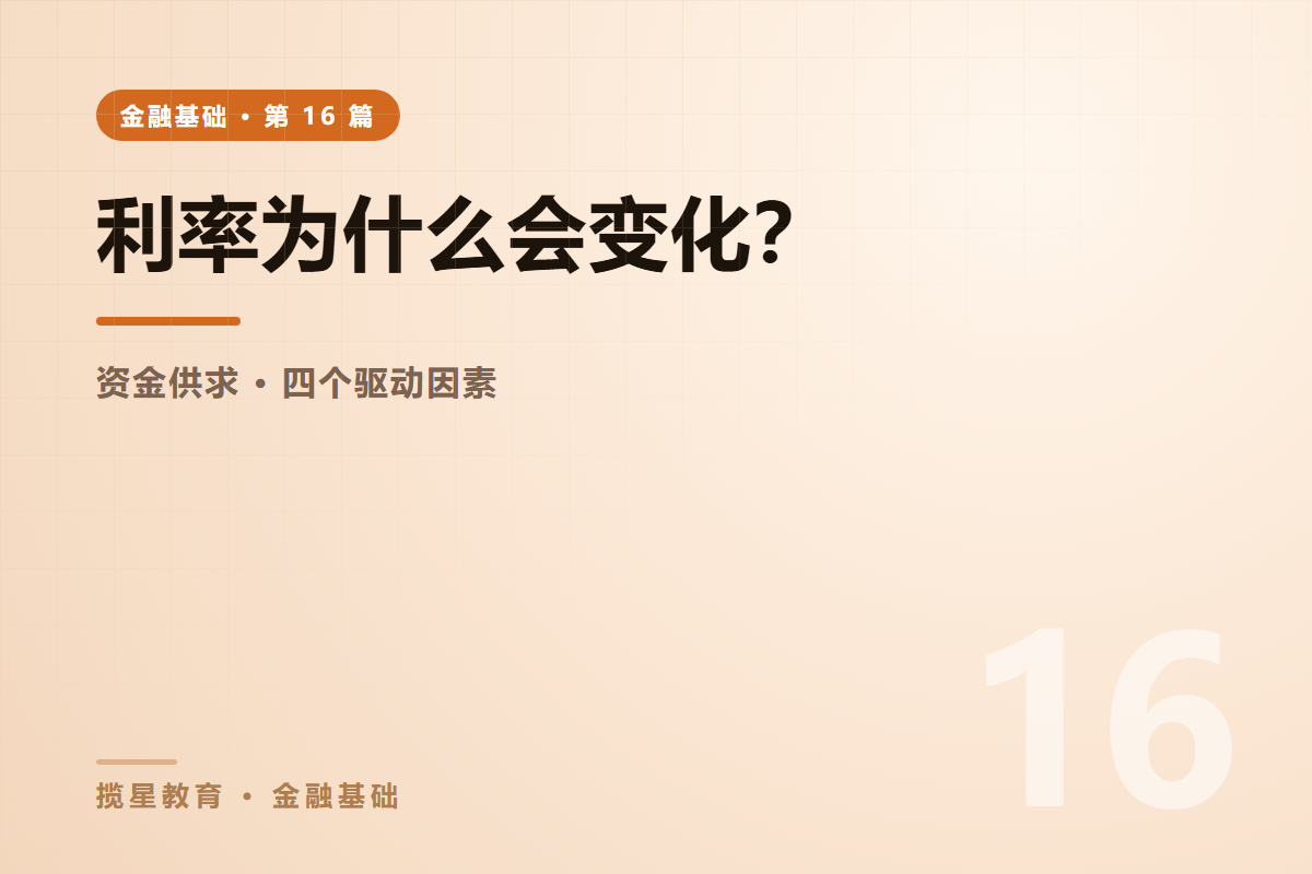行业资讯 - 揽星教育金融基础系列 - 利率为什么会变化？资金供求与四个驱动因素